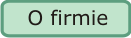 O firmie